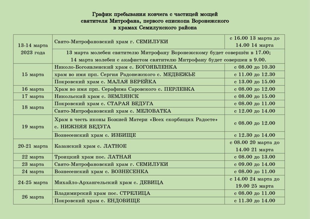 График пребывания ковчега с частицей мощей свт_Митрофания в храмах Семилукского района